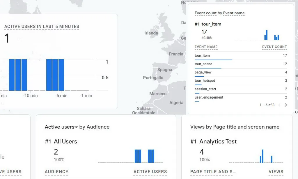 Google Analytics collegato a un Virtual Tour — eventi tour_item, tour_scene, tour_hotspot